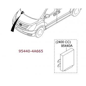 Hyundai Grand Starex - Control Module-ATA [95440-4A665] by K-Spare.com