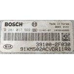 KIA Sorento R - USED ECU [39100-2F030]